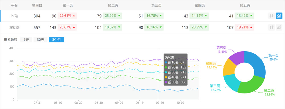 阿拉善盟和睦家